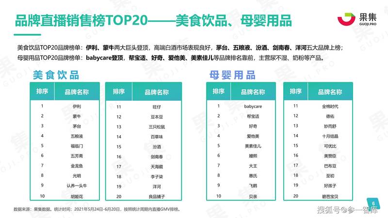 白酒销量下滑分析报告(白酒销量下滑原因分析)