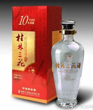 贵州有什么白酒品牌,还有这些白酒品牌