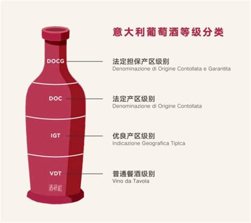 保定哪里有卖一亩泉酒的,保定有什么好玩的地方