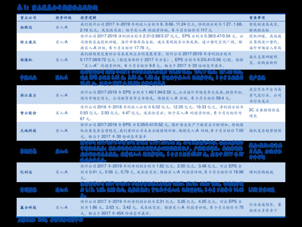 38度竹酒价格表(青竹酒38度价格表)