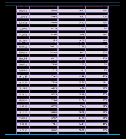 新伊力老窖52度价格(伊力老窖52度多少钱)