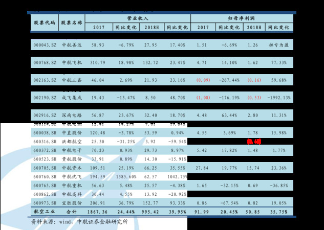 五莲32度原浆酒多少钱(五莲原浆酒32度价格)