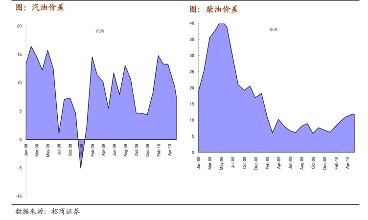 百年糊涂酒价格表52度(百年糊涂酒52度价格参考表)