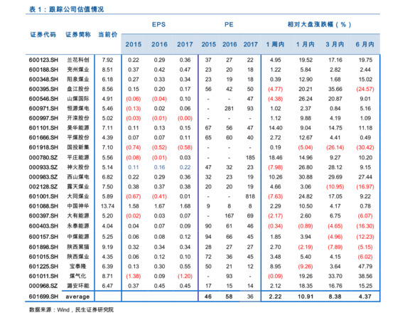 老店铺酒价格表(老店铺酒多少钱一瓶)