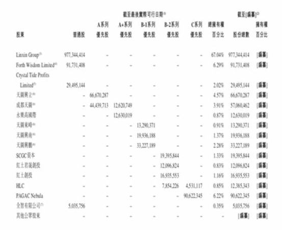 当尼酒怎么做,用玉米怎么做酒