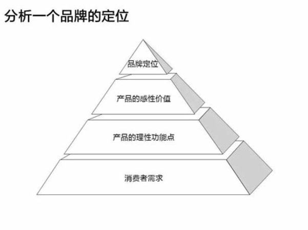 最年轻白酒品牌有哪些,白酒收藏排行榜