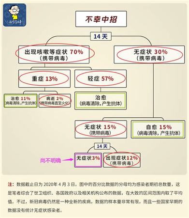 葡萄酒用什么样子的瓶盖,红酒的木塞到底是用什么做的