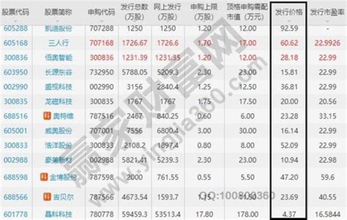 整箱茅台酒可以保存多久,整箱茅台酒应该怎样长期保存