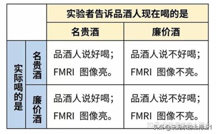 茅台酒厂经销权多少钱,如果给你一个茅台酒的经销权