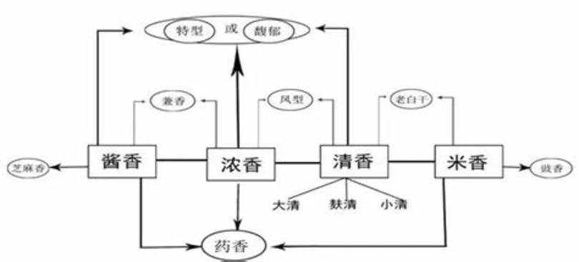 茅台联营品牌酒怎么样,华盛名酒怎么样