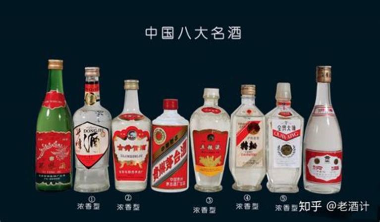 茅台酒是什么系列酒,茅台集团酒有什么区别