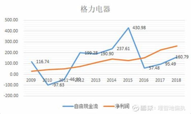 贵州茅台2014发生了什么,茅台给贵州带来了什么